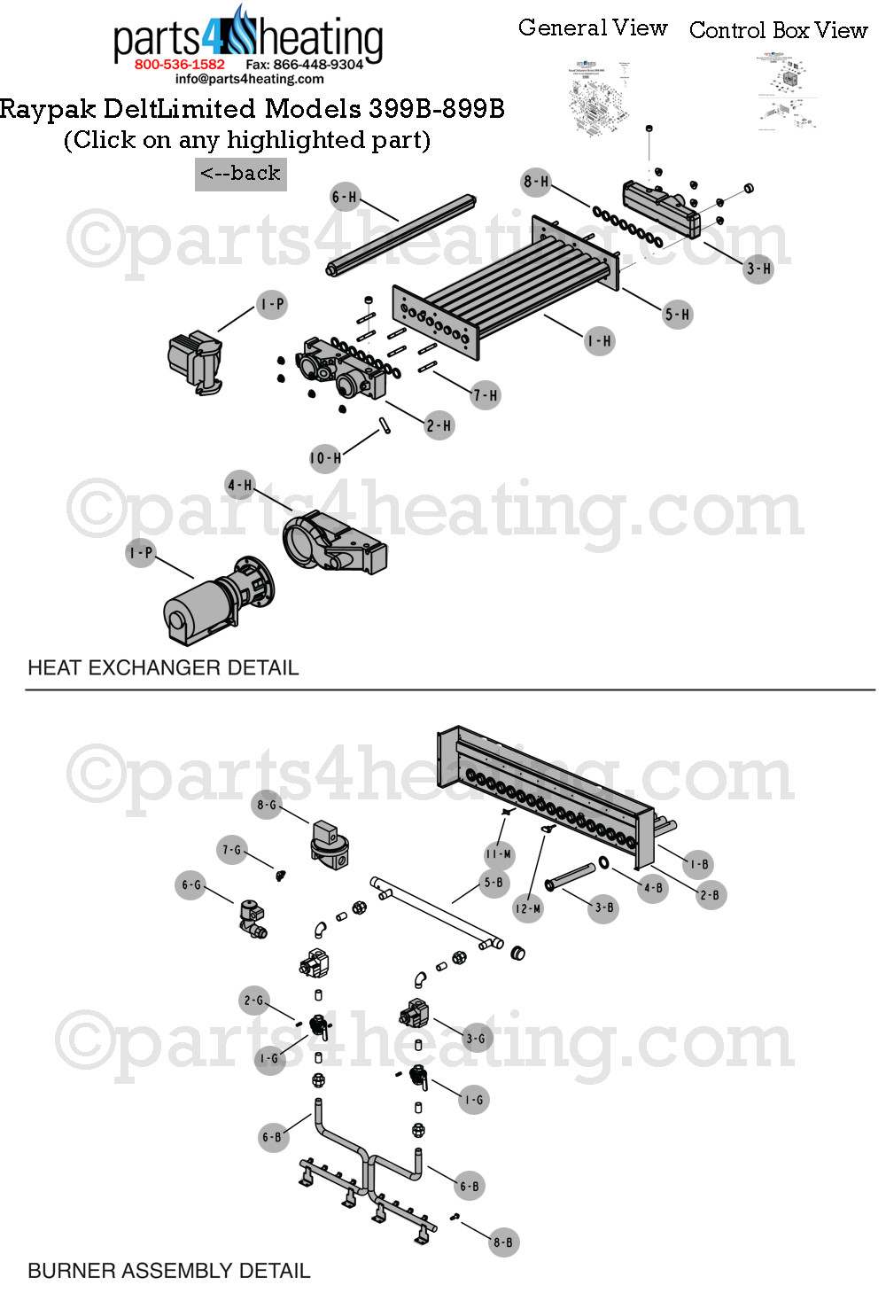 RayPak DeltLimited