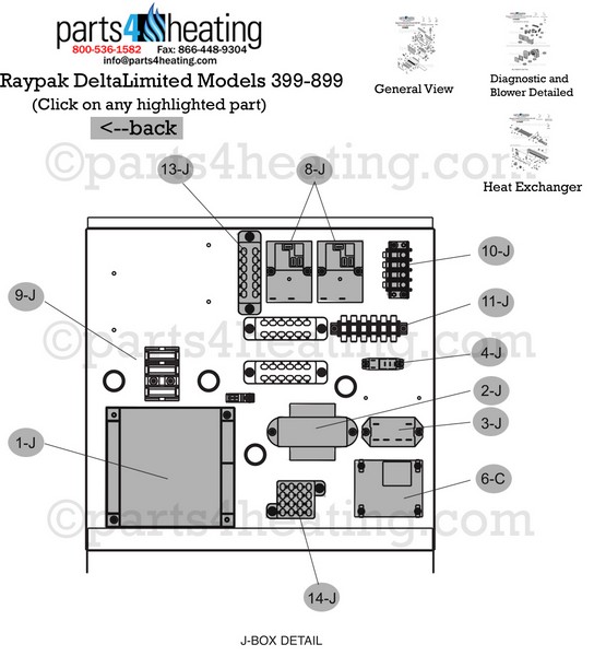 Raypak DeltaLimited